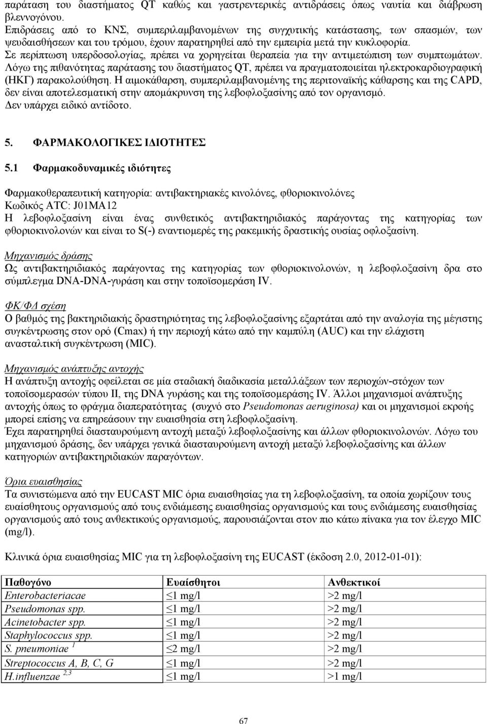Σε περίπτωση υπερδοσολογίας, πρέπει να χορηγείται θεραπεία για την αντιμετώπιση των συμπτωμάτων.