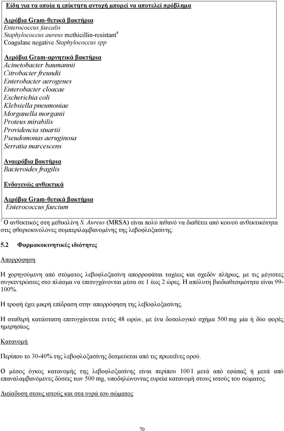 Providencia stuartii Pseudomonas aeruginosa Serratia marcescens Aναερόβια βακτήρια Bacteroides fragilis Ενδογενώς ανθεκτικά Αερόβια Gram-θετικά βακτήρια Enterococcus faecium # Ο ανθεκτικός στη