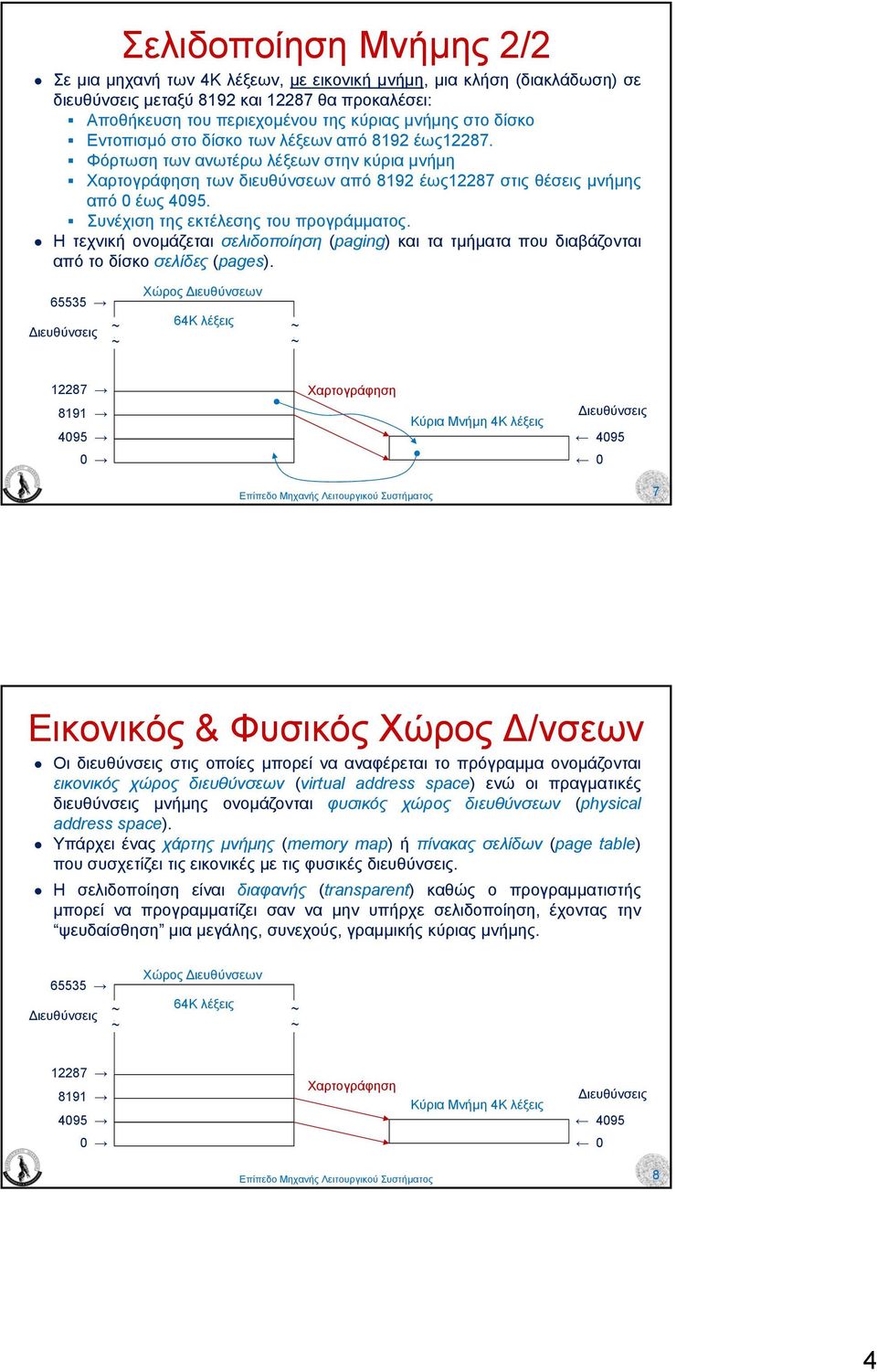 Συνέχιση της εκτέλεσης του προγράµµατος. Η τεχνική ονοµάζεται σελιδοποίηση (paging) και τα τµήµατα που διαβάζονται από το δίσκο σελίδες (pages).