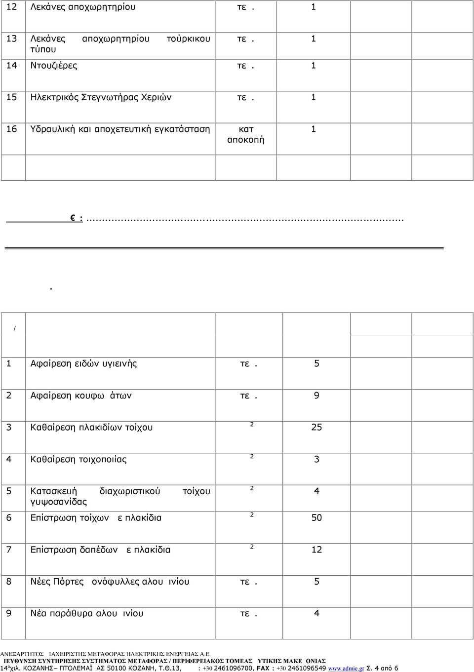 του ΚΥΤ Α/ Α ΠΕΡΙΓΡΑΦΗ ΠΡΟΣΤΑΣΙΑΣ ΜΟΝΑΔΑ ΠΡΟΜΕΤΡΗΣΗ 1 Αφαίρεση ειδών υγιεινής τεμ. 5 ΤΙΜΗ ΜΟΝΑΔΑΣ ΔΑΠΑΝΗ 2 Αφαίρεση κουφωμάτων τεμ.