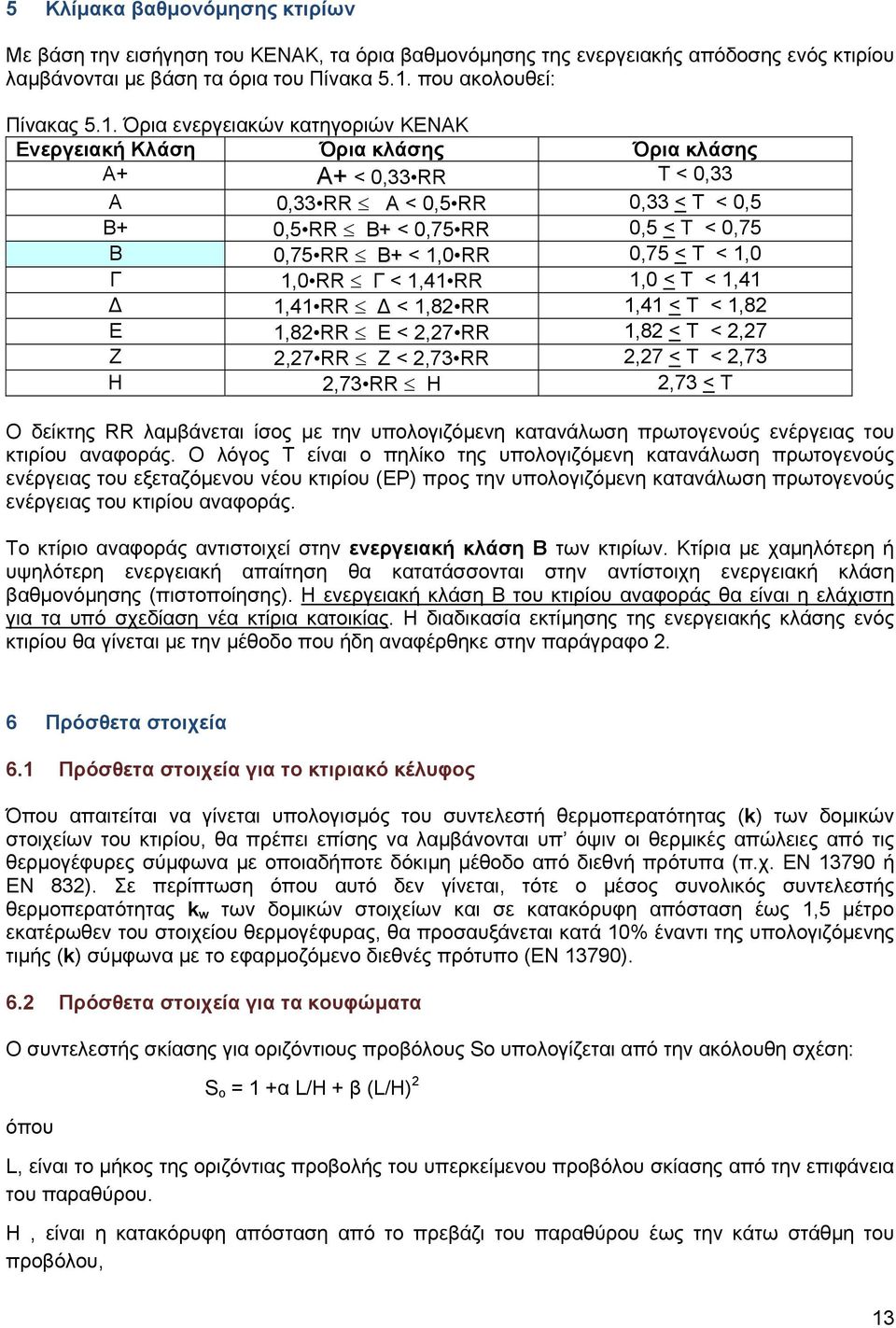 Όρια ενεργειακών κατηγοριών ΚΕΝΑΚ Ενεργειακή Κλάση Όρια κλάσης Όρια κλάσης Α+ A+ < 0,33 RR T < 0,33 Α 0,33 RR Α < 0,5 RR 0,33 < T < 0,5 Β+ 0,5 RR Β+ < 0,75 RR 0,5 < T < 0,75 Β 0,75 RR Β+ < 1,0 RR