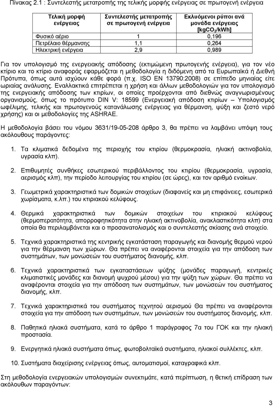 Φυσικό αέριο 1 0,196 Πετρέλαιο θέρµανσης 1,1 0,264 Ηλεκτρική ενέργεια 2,9 0,989 Για τον υπολογισµό της ενεργειακής απόδοσης (εκτιµώµενη πρωτογενής ενέργεια), για τον νέο κτίριο και το κτίριο αναφοράς