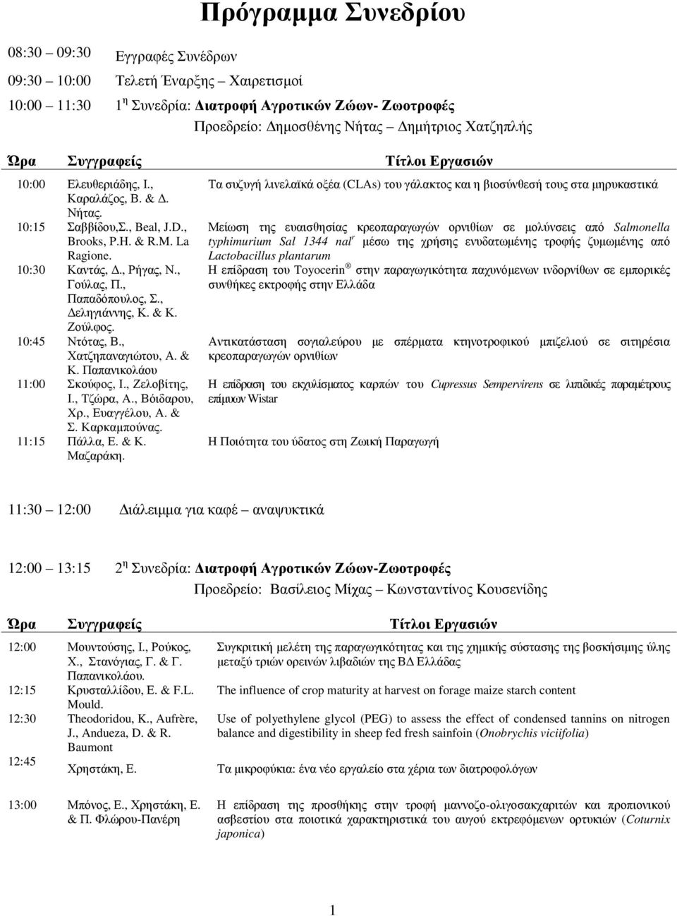 , ελγιάννς, Κ. & Κ. Ζούλφος. 10:45 Ντότας, Β., Χατζπαναγιώτου, Α. & Κ. Παπανικολάου 11:00 Σκούφος, Ι., Ζελοβίτς, Ι., Tζώρα, A., Βόιδαρου, Xρ., Ευαγγέλου, Α. & Σ. Καρκαµπούνας. 11:15 Πάλλα, Ε. & Κ. Μαζαράκ.