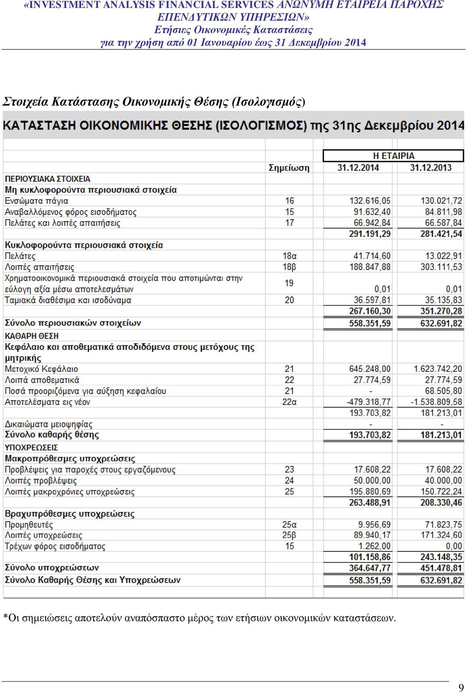 σημειώσεις αποτελούν αναπόσπαστο