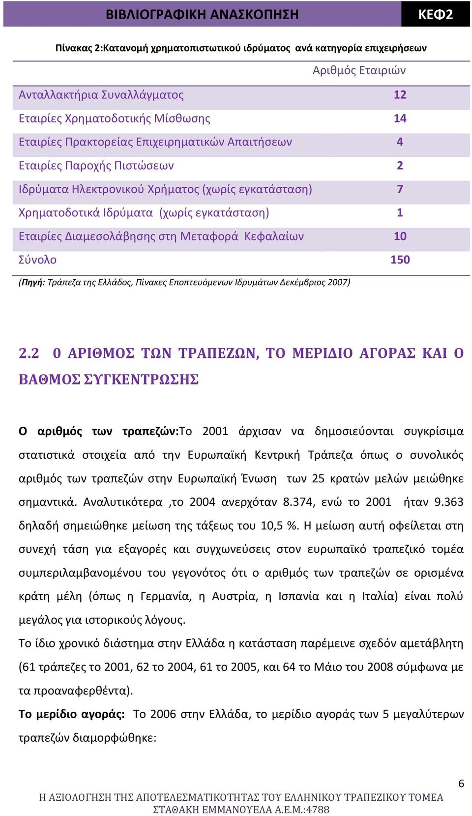 Μεταφορά Κεφαλαίων 10 Σύνολο 150 (Πηγή: Τράπεζα της Ελλάδος, Πίνακες Εποπτευόμενων Ιδρυμάτων Δεκέμβριος 2007) 2.