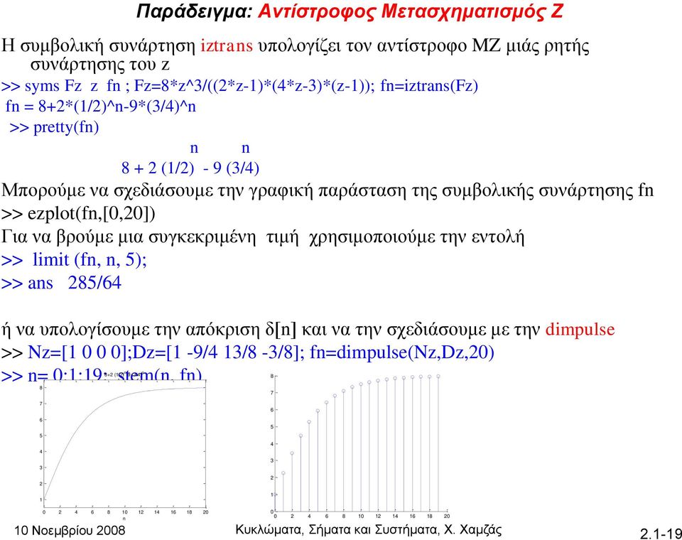 να βρούμε μια συγκεκριμένη τιμή χρησιμοποιούμε την εντολή >> it,, ; >> as 8/6 ή να υπολογίσουμε την απόκριση δ και να την σχεδιάσουμε με την