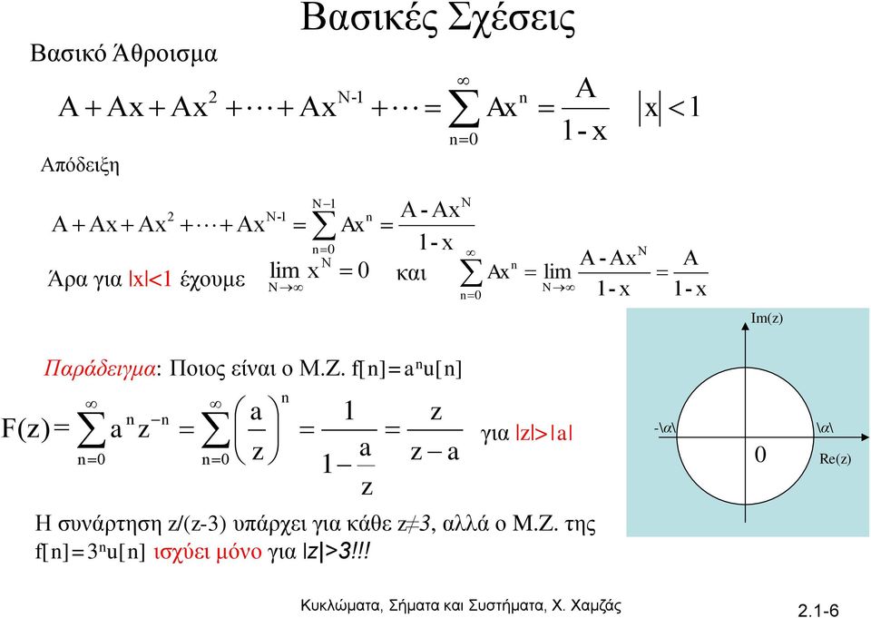 Μ.Z. =a u = a a a a για > a Η συνάρτηση /- υπάρχει για κάθε, αλλά ο M.Z. της = u ισχύει μόνο για >!