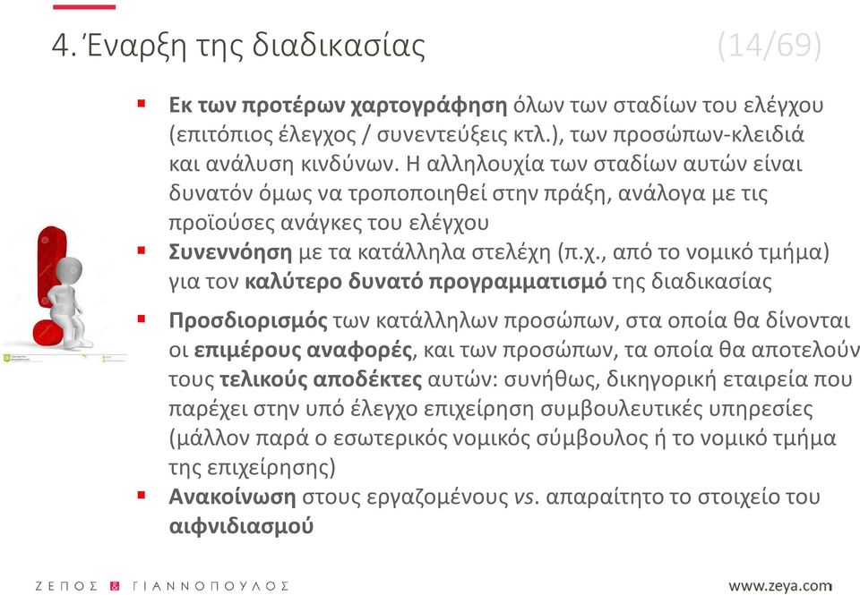 α των σταδίων αυτών είναι δυνατόν όμως να τροποποιηθεί στην πράξη, ανάλογα με τις προϊούσες ανάγκες του ελέγχο