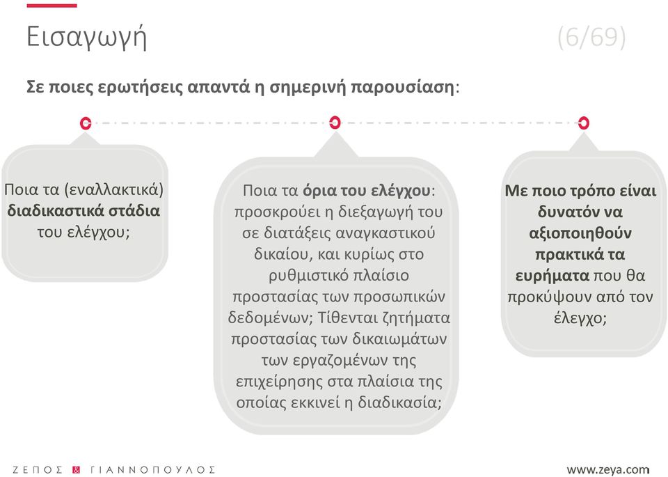 προστασίας των προσωπικών δεδομένων; Τίθενται ζητήματα προστασίας των δικαιωμάτων των εργαζομένων της επιχείρησης στα