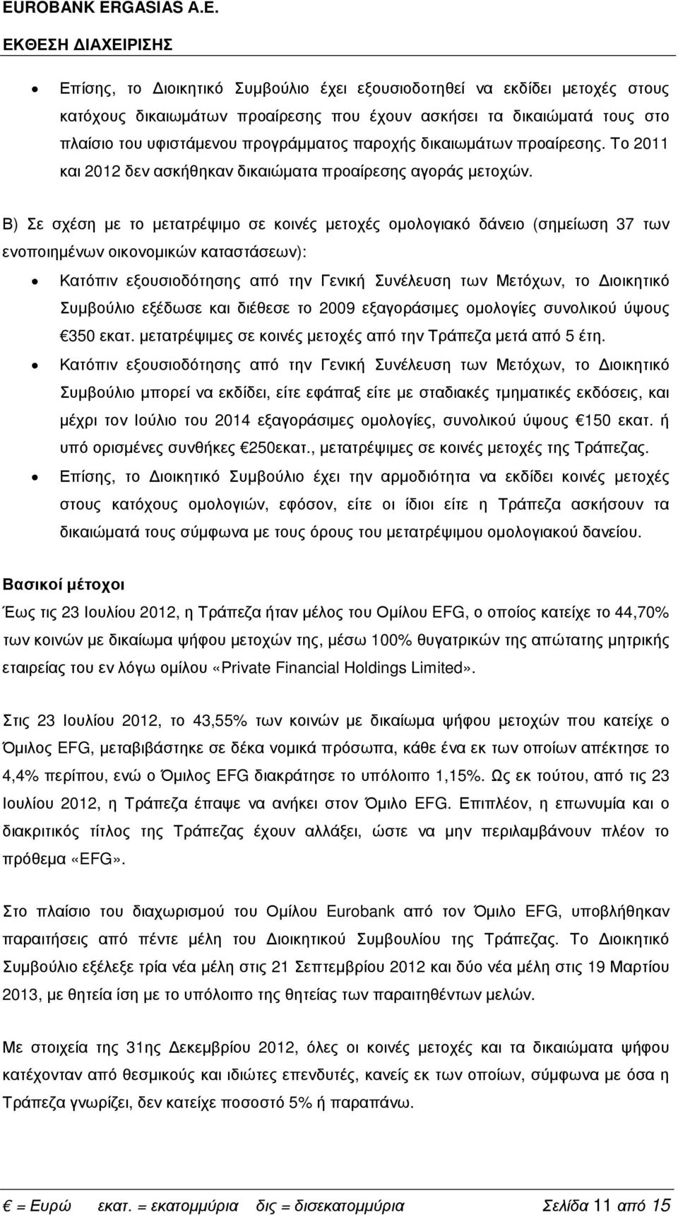 προγράµµατος παροχής δικαιωµάτων προαίρεσης. Το 2011 και 2012 δεν ασκήθηκαν δικαιώµατα προαίρεσης αγοράς µετοχών.