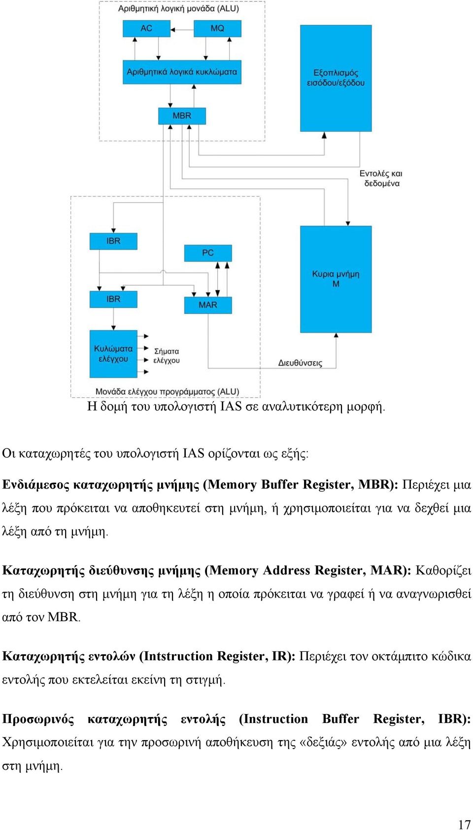 χρησιμοποιείται για να δεχθεί μια λέξη από τη μνήμη.