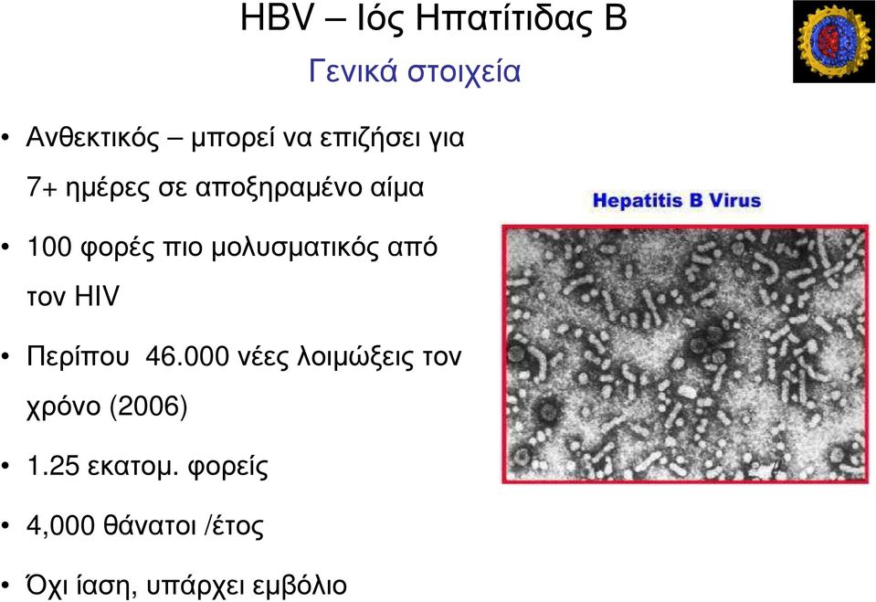 µολυσµατικός από τον HIV Περίπου 46.