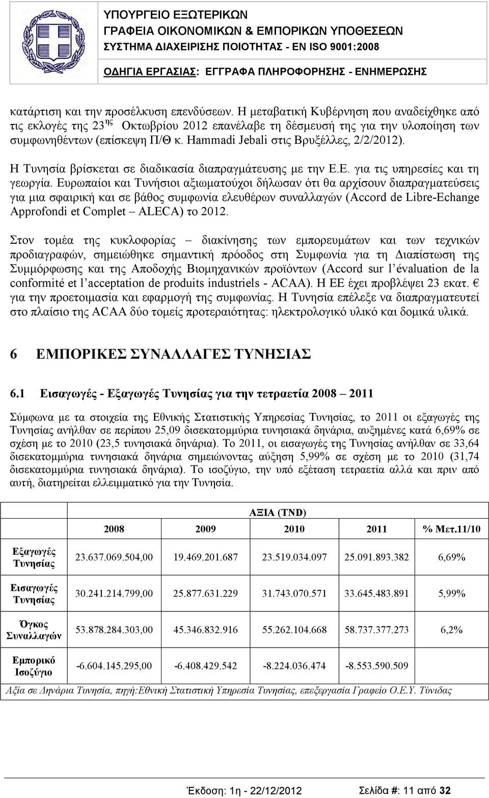 Ευρωπαίοι και Τυνήσιοι αξιωματούχοι δήλωσαν ότι θα αρχίσουν διαπραγματεύσεις για μια σφαιρική και σε βάθος συμφωνία ελευθέρων συναλλαγών (Accord de Libre-Echange Approfondi et Complet ALECA) το 2012.