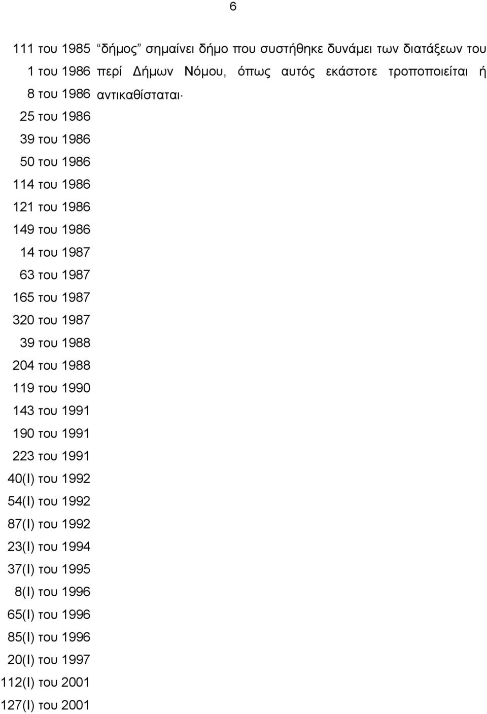 του 1987 165 του 1987 320 του 1987 39 του 1988 204 του 1988 119 του 1990 143 του 1991 190 του 1991 223 του 1991 40(Ι) του 1992 54(Ι)