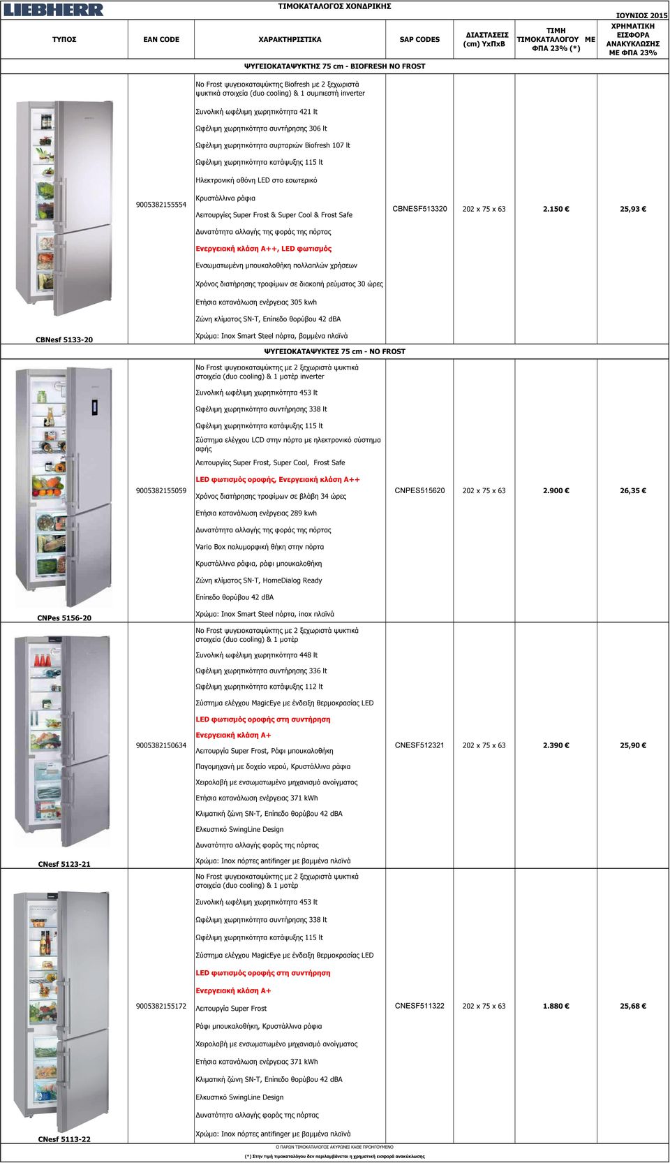 9005382155554 Κρυστάλλινα ράφια Λειτουργίες Super Frost & Super Cool & Frost Safe CBNESF513320 202 x 75 x 63 2.