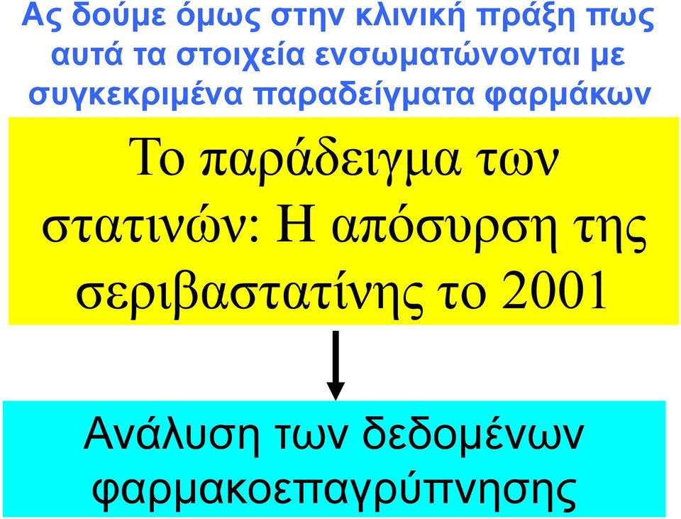 Το παράδειγμα των στατινών: H απόσυρση της