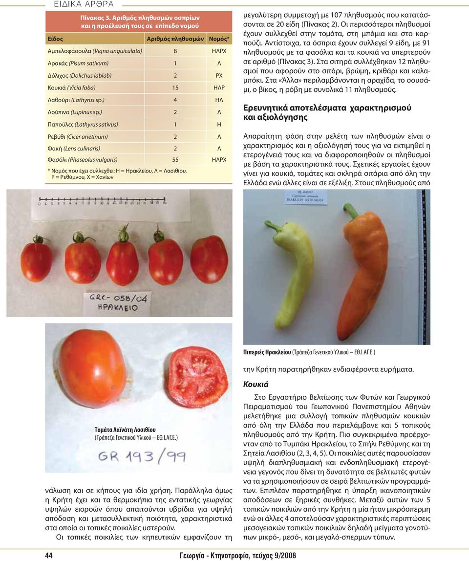 Κουκιά (Vicia faba) 15 ΗΛΡ Λαθούρι (Lathyrus sp.) 4 ΗΛ Λούπινο (Lupinus sp.