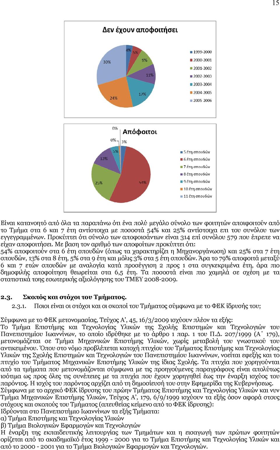 Με βαση τον αριθμό των αποφοίτων προκύπτει ότι: 54% αποφοιτούν στα 6 έτη σπουδών (όπως τα χαρακτηρίζει η Μηχανοργάνωση) και 25% στα 7 έτη σπουδών, 13% στα 8 έτη, 5% στα 9 έτη και μόλις 3% στα 5 έτη