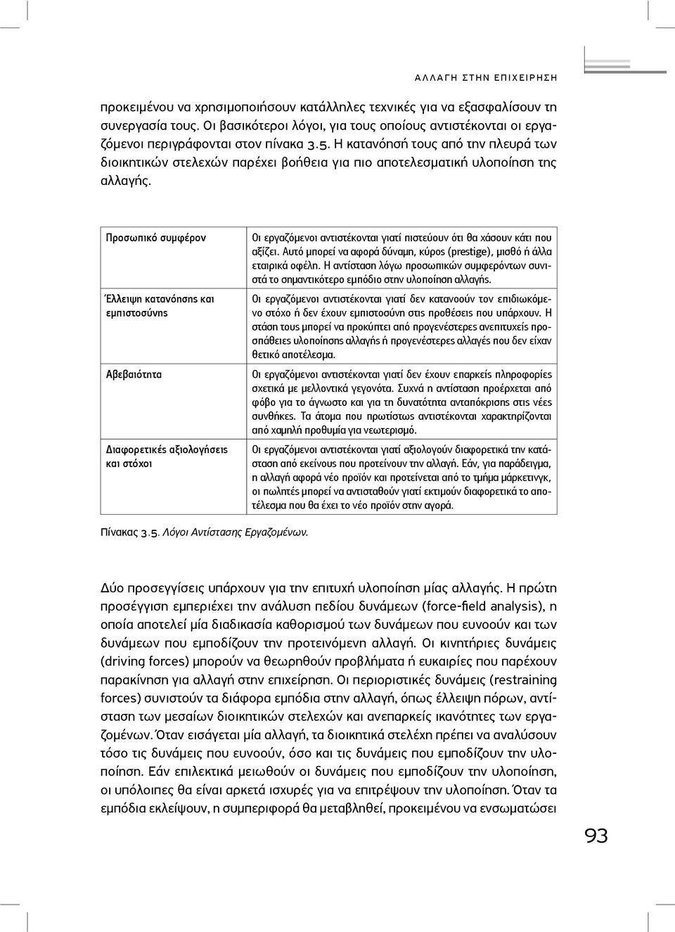 . Η κατανόησή τους από την πλευρά των διοικητικών στελεχών παρέχει βοήθεια για πιο αποτελεσµατική υλοποίηση της αλλαγής.