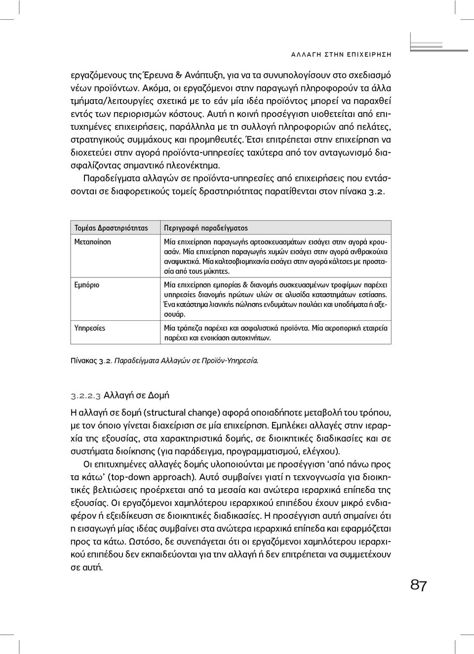 Αυτή η κοινή προσέγγιση υιοθετείται από επιτυχηµένες επιχειρήσεις, παράλληλα µε τη συλλογή πληροφοριών από πελάτες, στρατηγικούς συµµάχους και προµηθευτές.