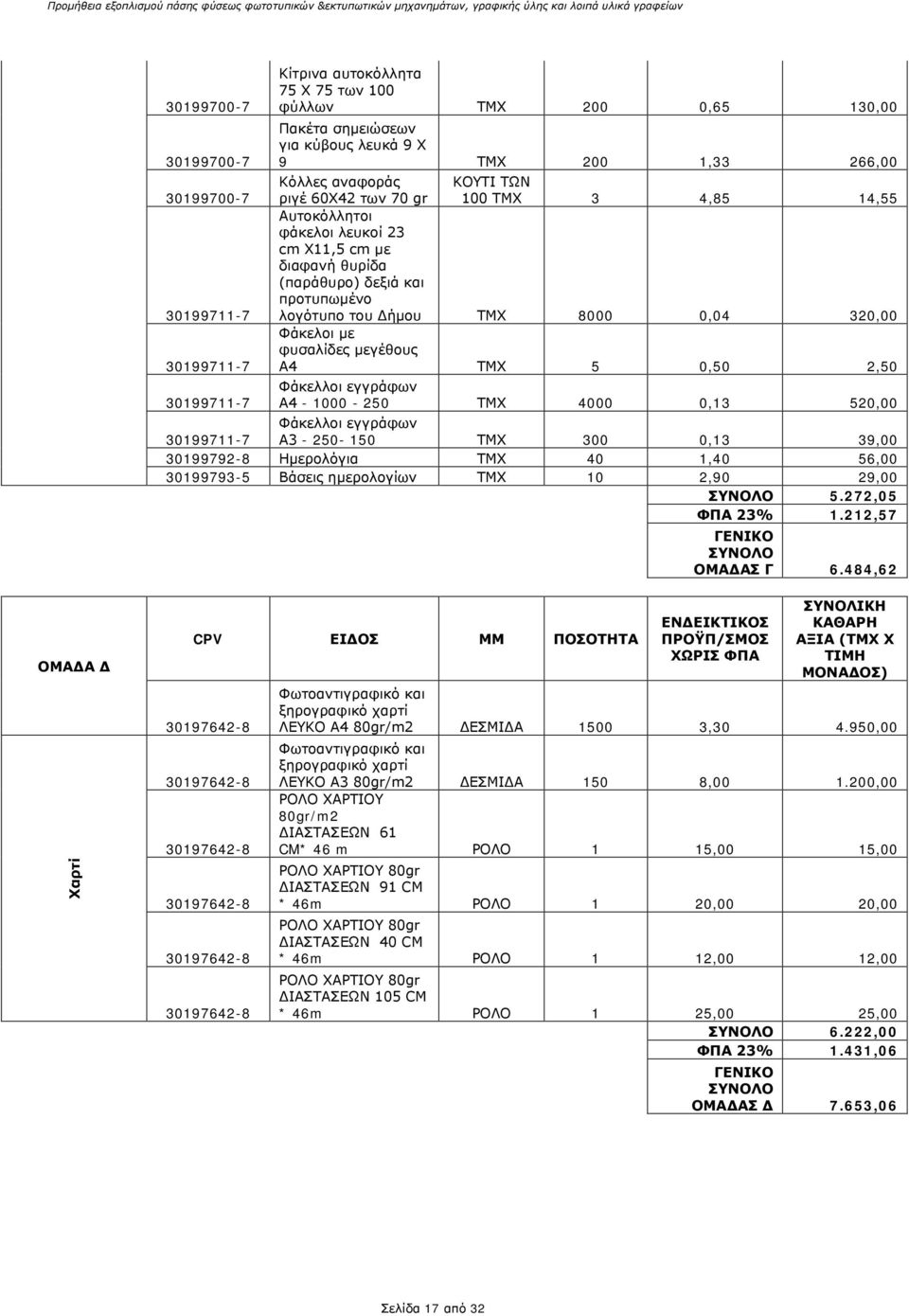 φυσαλίδες μεγέθους Α4 ΤΜΧ 5 0,50 2,50 30199711-7 Φάκελλοι εγγράφων Α4-1000 - 250 ΤΜΧ 4000 0,13 520,00 30199711-7 Φάκελλοι εγγράφων Α3-250- 150 ΤΜΧ 300 0,13 39,00 30199792-8 Ημερολόγια ΤΜΧ 40 1,40