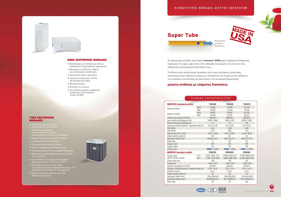 εφεδρικού κυκλώματος αντιστάσεων (5 έως 15 KW) Oι εξωτερικές μονάδες της σειράς inventor 2009 έχουν εξαιρετικά διακριτική παρουσία στο χώρο χάρη τόσο στην αθόρυβη λειτουργία τους όσο και στις