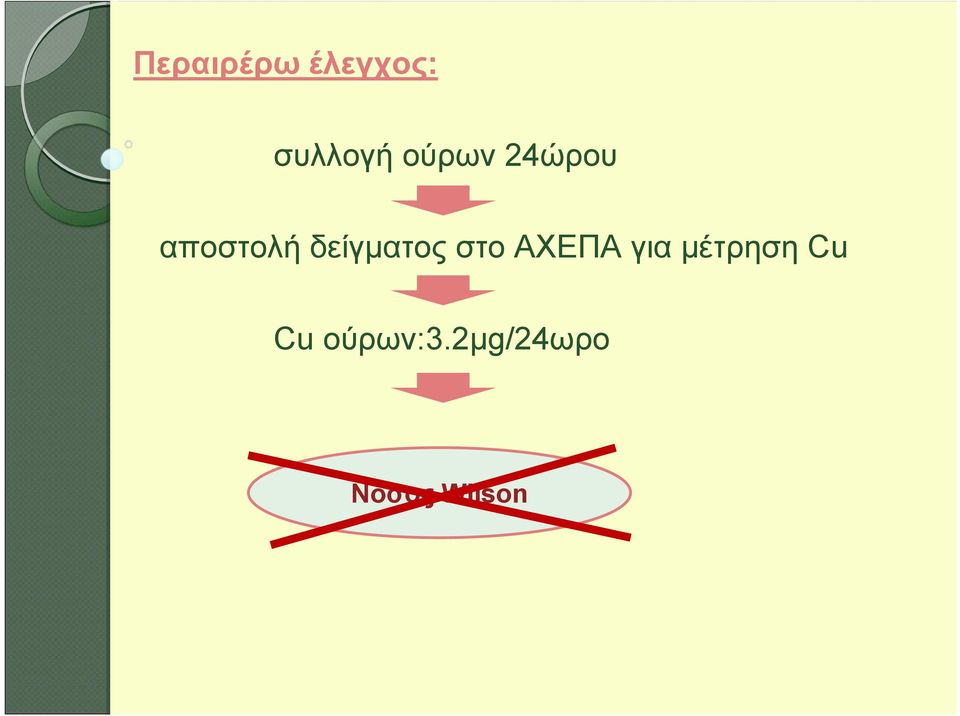 δείγματος στο ΑΧΕΠΑ για