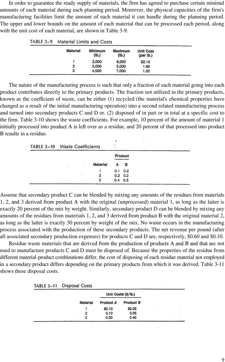 The upper and lower bounds on the amount of each material that can be processed each period, along with the unit cost of each material, are shown in Table 3-9.