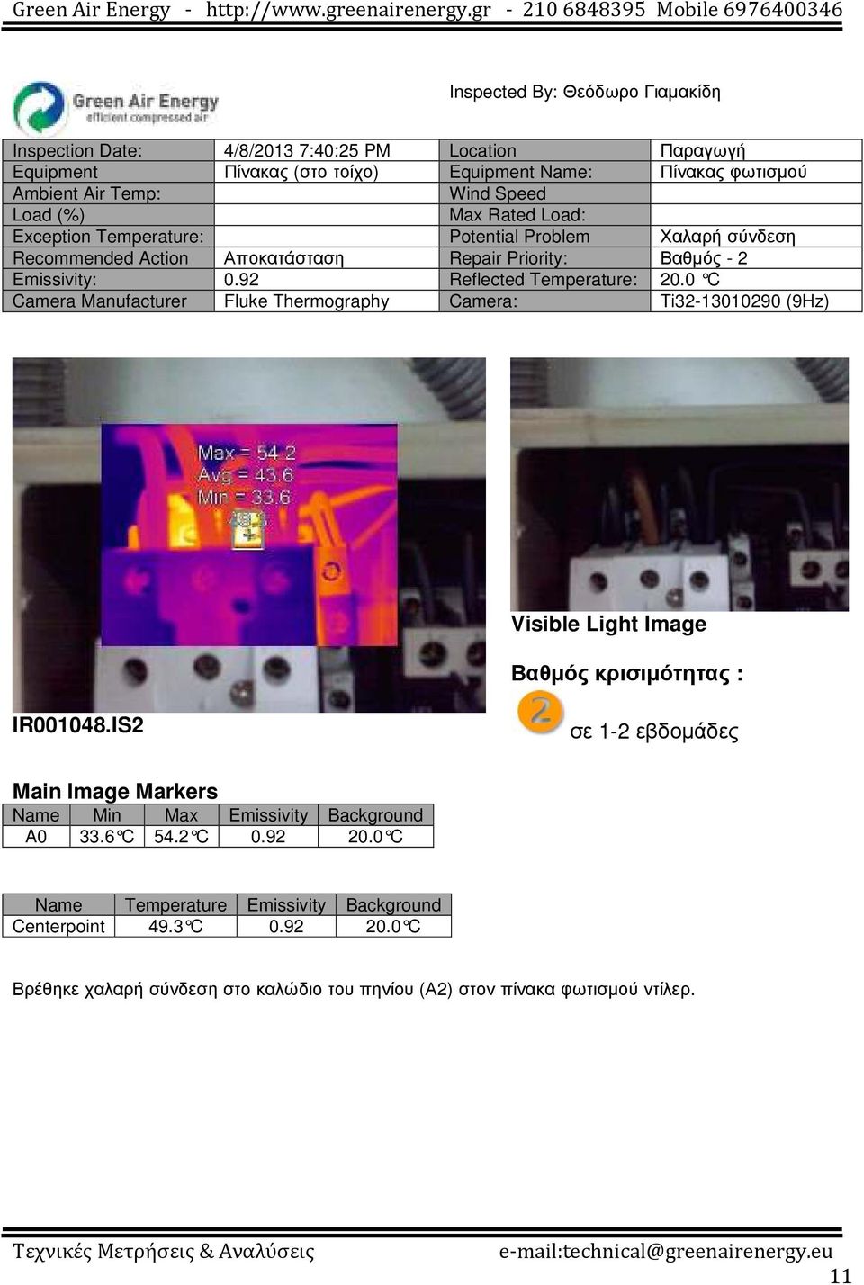 Priority: Βαθµός - 2 IR001048.IS2 σε 1-2 εβδοµάδες Name Min Max Emissivity Background A0 33.6 C 54.2 C 0.92 20.