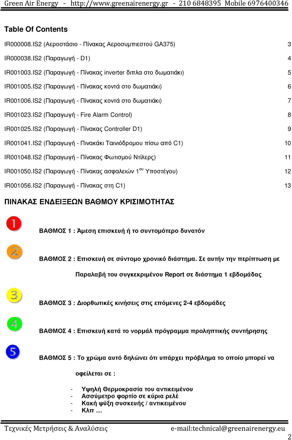 IS2 (Παραγωγή - Πίνακας Controller D1) 9 IR001041.IS2 (Παραγωγή - Πινακάκι Ταινιόδροµου πίσω από C1) 10 IR001048.IS2 (Παραγωγή - Πίνακας Φωτισµού Ντίλερς) 11 IR001050.