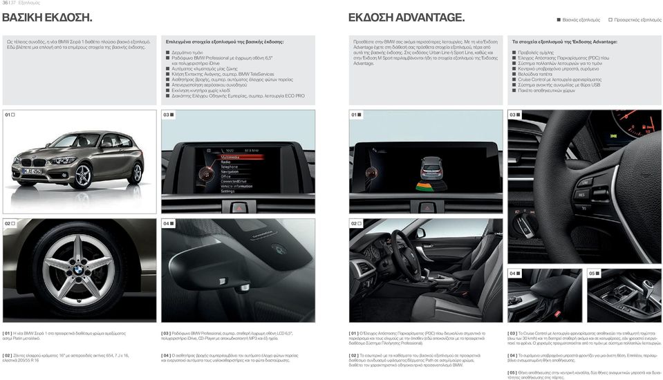 Επιλεγμένα στοιχεία εξοπλισμού της βασικής έκδοσης: Δ ερμάτινο τιμόνι Ραδιόφωνο BMW Professional με έγχρωμη οθόνη, " και πολυχειριστήριο idrive Αυτόματος κλιματισμός μίας ζώνης Κ λήση Έκτακτης