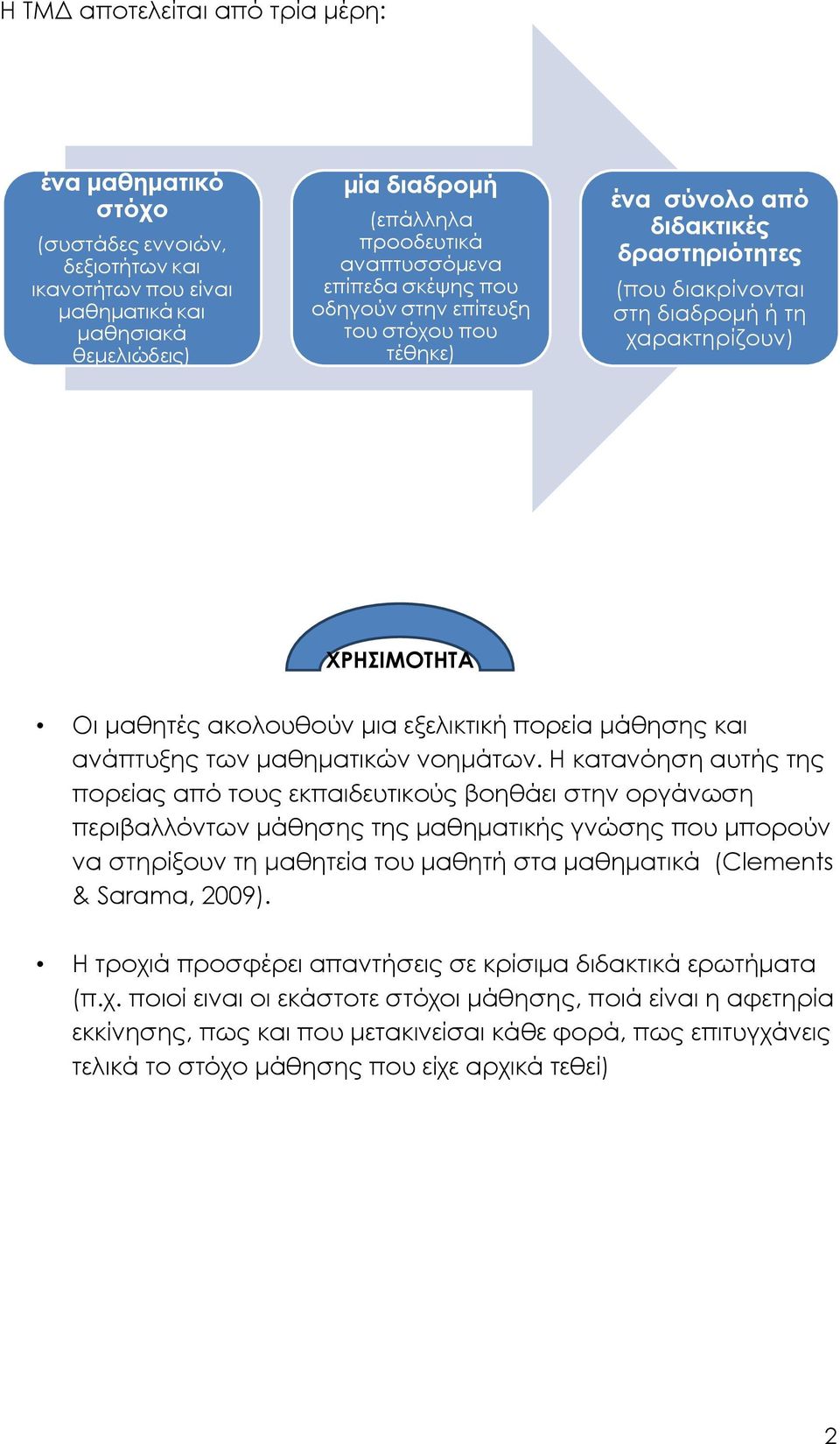 εξελικτική πορεία μάθησης και ανάπτυξης των μαθηματικών νοημάτων.