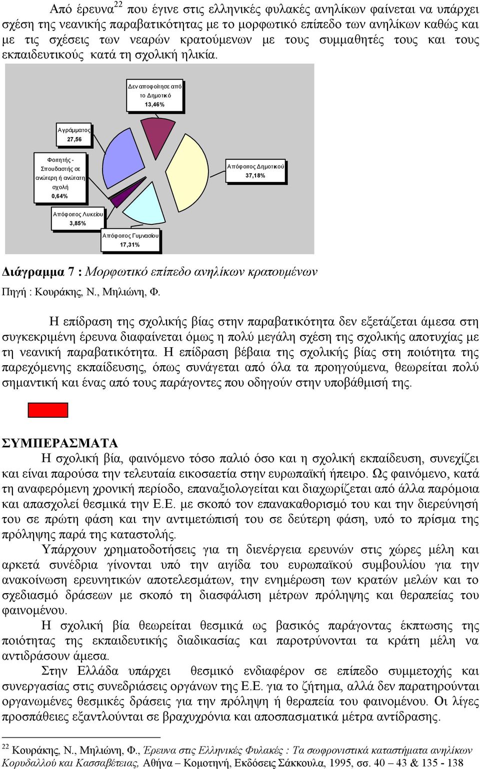 Δεν αποφοίτησε από το Δημοτικό 13,46% Αγράμματος 27,56 Φοιτητής - Σπουδαστής σε ανώτερη ή ανώτατη σχολή 0,64% Απόφοιτος Δημοτικού 37,18% Απόφοιτος Λυκείου 3,85% Απόφοιτος Γυμνασίου 17,31% Διάγραμμα 7