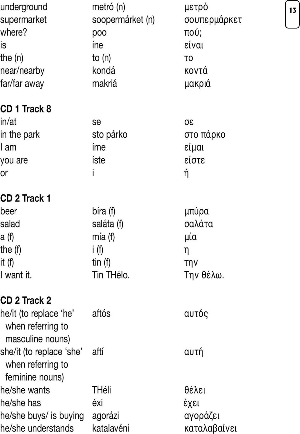 are íste είστε or i ή CD 2 Track 1 beer bíra (f) μπύρα salad saláta (f) σαλάτα a (f) mía (f) μία the (f) i (f) η it (f) tin (f) την I want it. Tin THélo. Την θέλω.