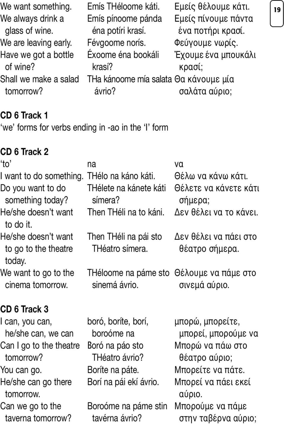 σαλάτα αύριο; 19 CD 6 Track 1 we forms for verbs ending in -ao in the I form CD 6 Track 2 to na να I want to do something. THélo na káno káti. Θέλω να κάνω κάτι.