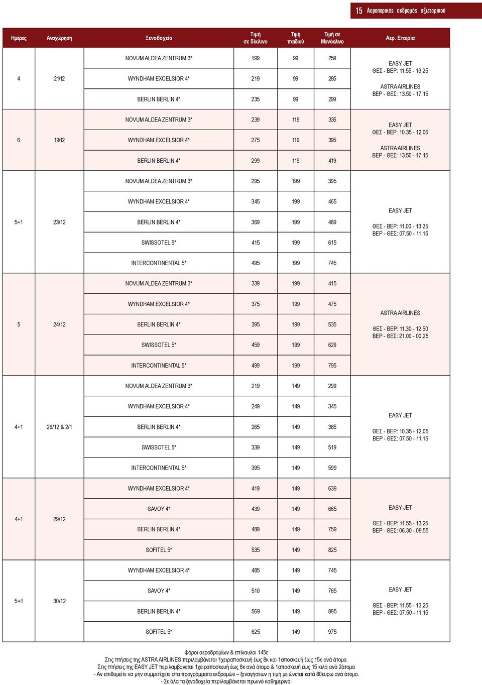 15 6 19/12 ΝOVUM ALDEA ZENTRUM 3* 239 119 335 WYNDHAM EXCELSIOR 4* 275 119 395 BERLIN BERLIN 4* 299 119 419 EASY JET ΘΕΣ - ΒΕΡ: 10.35-12.05 ΒΕΡ - ΘΕΣ: 13.50-17.