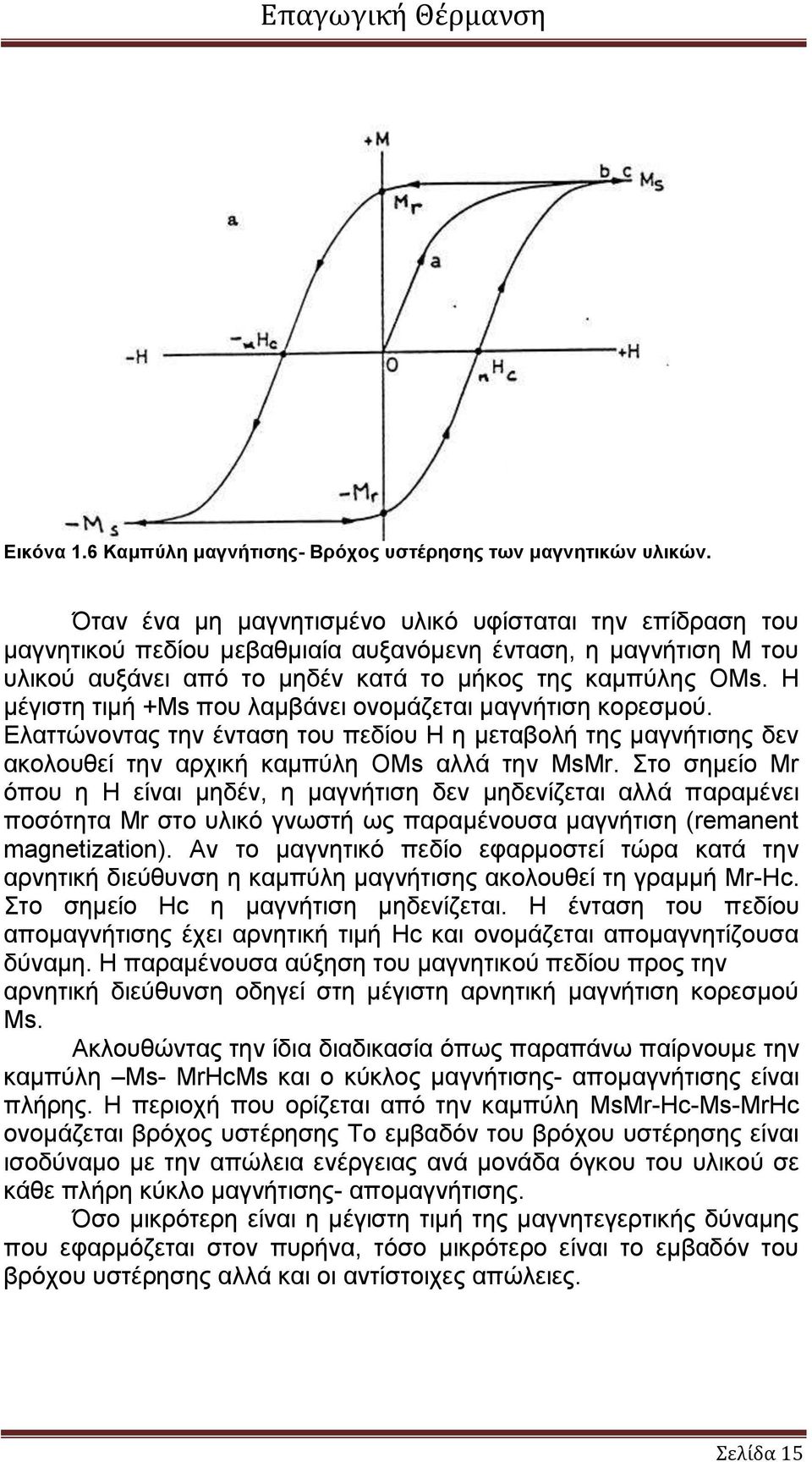 Η μέγιστη τιμή +Μs που λαμβάνει ονομάζεται μαγνήτιση κορεσμού. Ελαττώνοντας την ένταση του πεδίου H η μεταβολή της μαγνήτισης δεν ακολουθεί την αρχική καμπύλη ΟΜs αλλά την ΜsΜr.