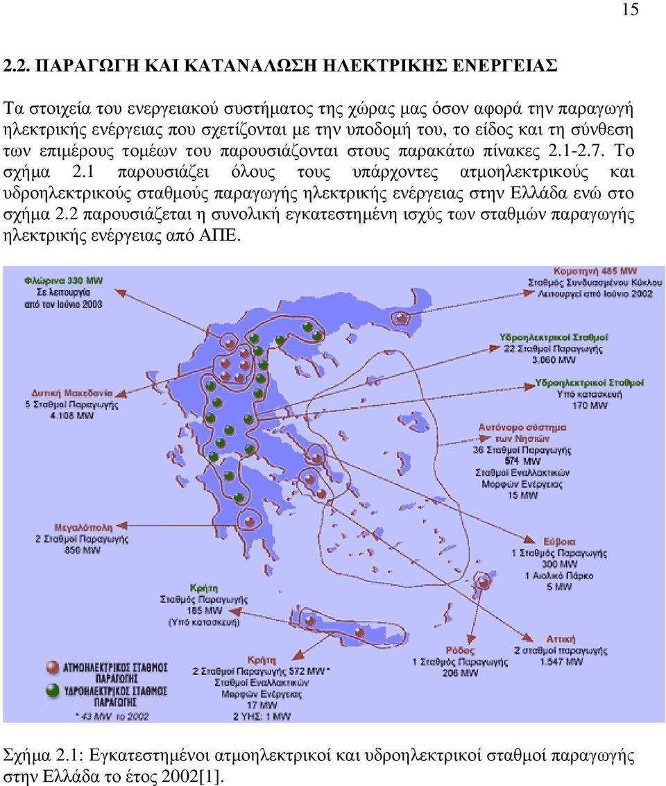 1 παρουσιάζει όλους τους υπάρχοντες ατµοηλεκτρικούς και υδροηλεκτρικούς σταθµούς παραγωγής ηλεκτρικής ενέργειας στην Ελλάδα ενώ στο σχήµα 2.