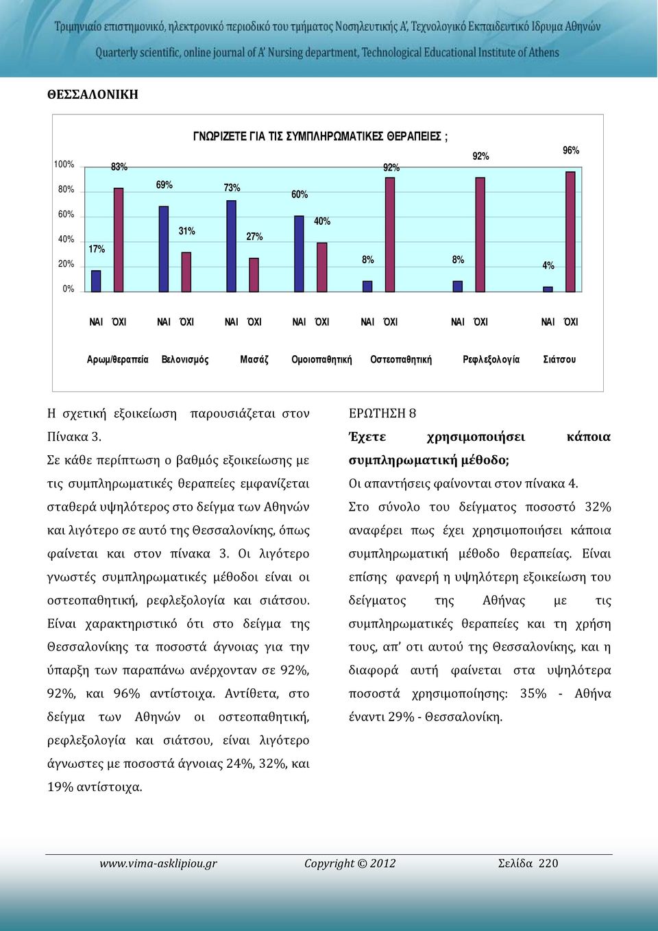 Σε κάθε περίπτωση ο βαθμός εξοικείωσης με τις συμπληρωματικές θεραπείες εμφανίζεται σταθερά υψηλότερος στο δείγμα των Αθηνών και λιγότερο σε αυτό της Θεσσαλονίκης, όπως φαίνεται και στον πίνακα 3.