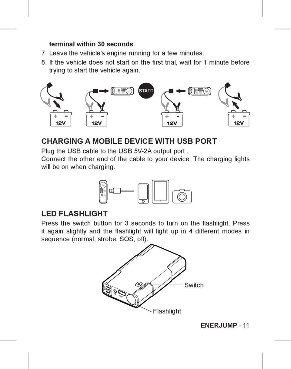 CHARGING A MOBILE DEVICE WITH USB PORT Plug the USB cable to the USB 5V-2A output port. Connect the other end of the cable to your device.