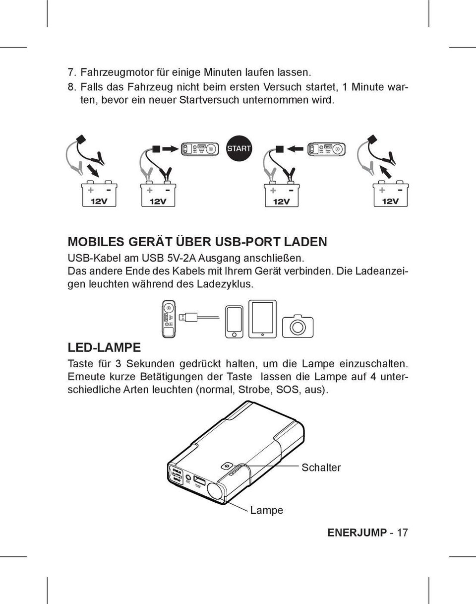 MOBILES GERÄT ÜBER USB-PORT LADEN USB-Kabel am USB 5V-2A Ausgang anschließen. Das andere Ende des Kabels mit Ihrem Gerät verbinden.