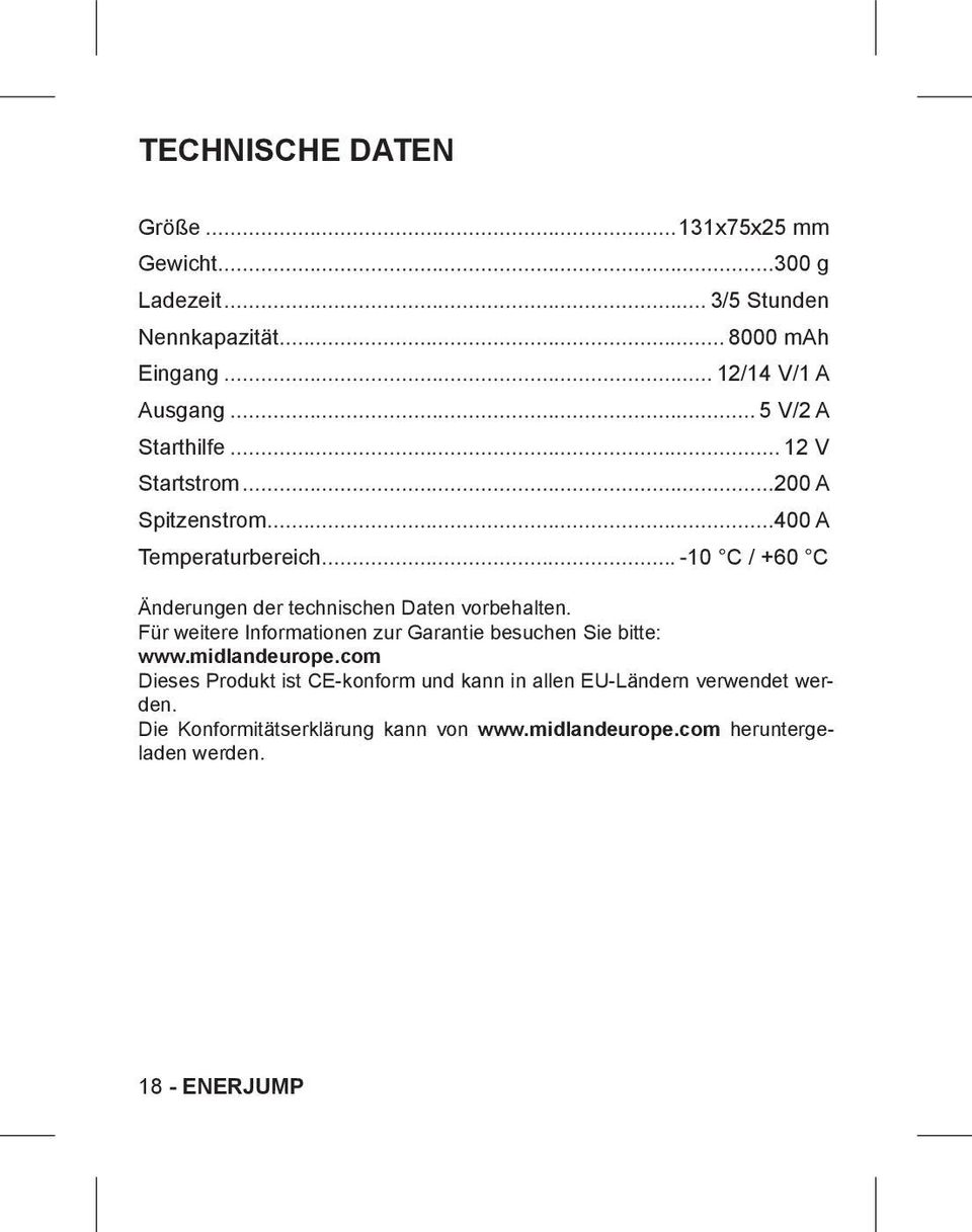 .. -10 C / +60 C Änderungen der technischen Daten vorbehalten. Für weitere Informationen zur Garantie besuchen Sie bitte: www.