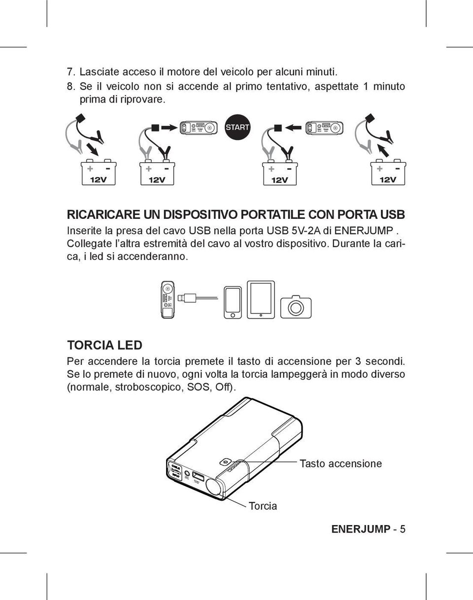 RICARICARE UN DISPOSITIVO PORTATILE CON PORTA USB Inserite la presa del cavo USB nella porta USB 5V-2A di ENERJUMP.