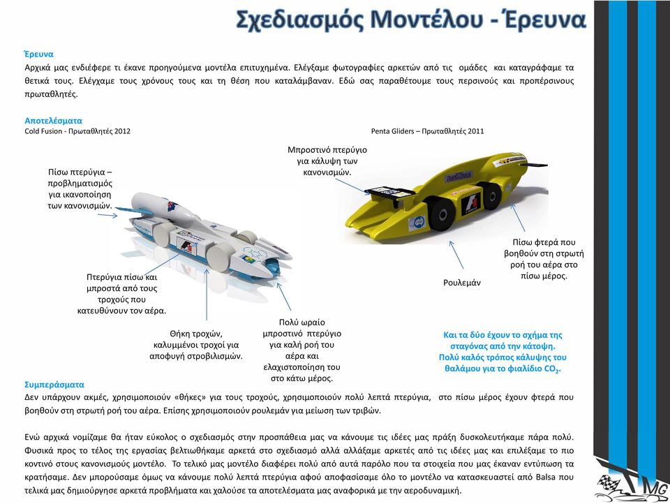 Αποτελέσματα Cold Fusion - Πρωταθλητές 2012 Penta Gliders Πρωταθλητές 2011 Μπροστινό πτερύγιο για κάλυψη των κανονισμών. Πίσω πτερύγια προβληματισμός για ικανοποίηση των κανονισμών.