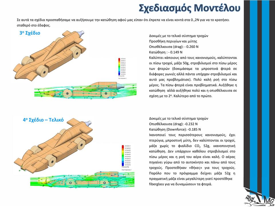 149 Ν Καλύπτει κάποιους από τους κανονισμούς, καλύπτονται οι πίσω τροχοί, μάζα 50g, στροβιλισμοί στο πίσω μέρος των φτερών (δοκιμάσαμε τα μπροστινά φτερά σε διάφορες γωνιές αλλά πάντα υπήρχαν