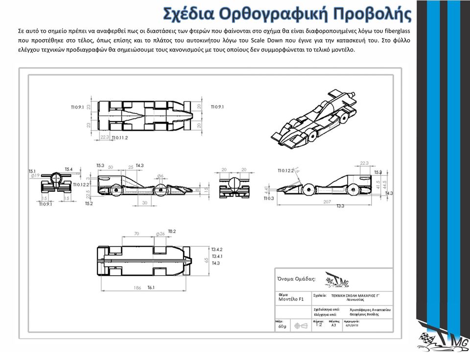 του αυτοκινήτου λόγω του Scale Down που έγινε για την κατασκευή του.