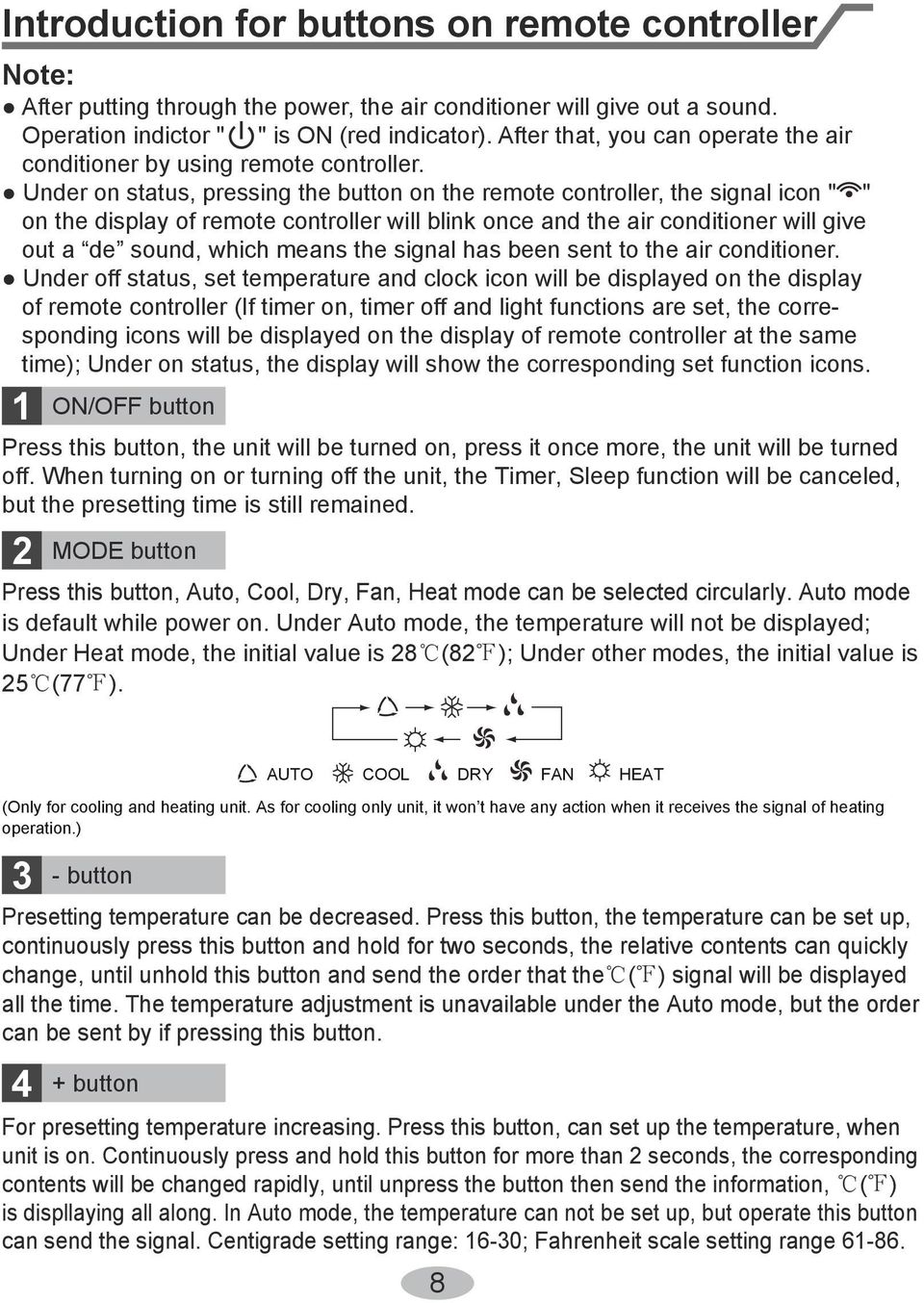 Under on status, pressing the button on the remote controller, the signal icon " " on the display of remote controller will blink once and the air conditioner will give out a de sound, which means