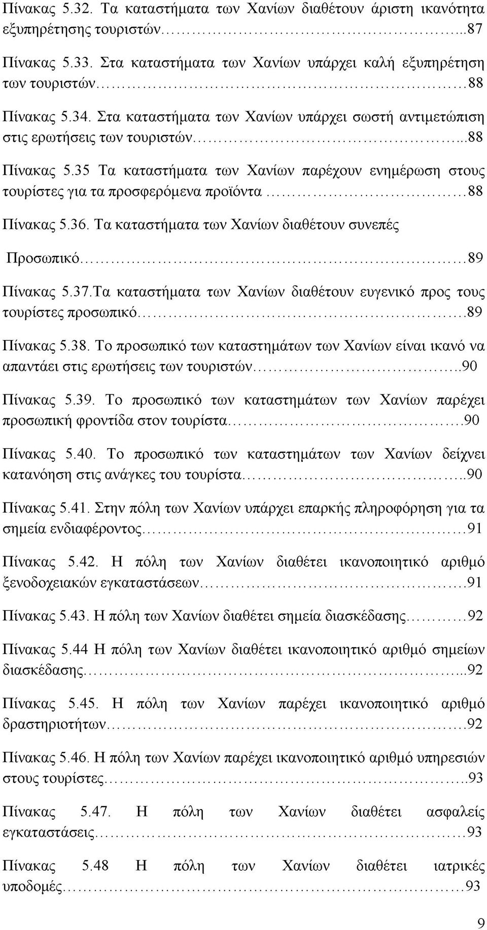 .. 88 Πίνακας 5.36. Τα καταστήματα των Χανίων διαθέτουν συνεπές Προσωπικό... 89 Πίνακας 5.37.Τα καταστήματα των Χανίων διαθέτουν ευγενικό προς τους τουρίστες προσωπικό... 89 Πίνακας 5.38.