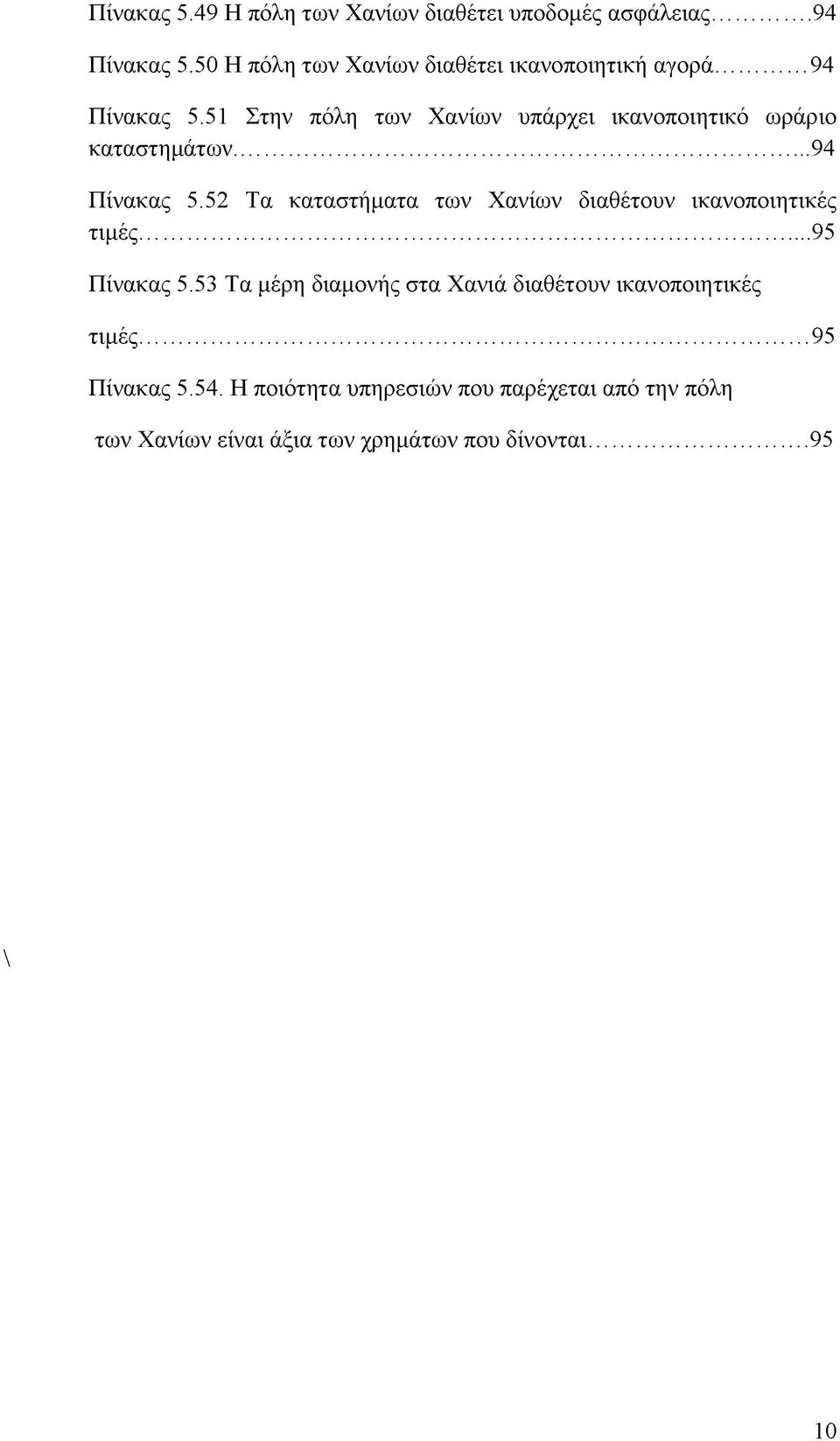 51 Στην πόλη των Χανίων υπάρχει ικανοποιητικό ωράριο καταστημάτων... 94 Πίνακας 5.