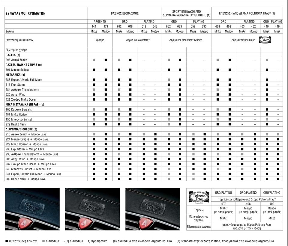 Alcantara Starlite Δέρμα Poltrona Frau Εξωτερικό χρώμα ΠΑΣΤΕΛ (α) 296 Λευκό Zenith ΠΑΣΤΕΛ ΕΙΔΙΚΗΣ ΣΕΙΡΑΣ (α) 601 Μαύρο Eclipse ΜΕΤΑΛΛΙΚΑ (α) 283 Εκρού / Avorio Full Moon 617 Γκρι Storm 284 Ανθρακί